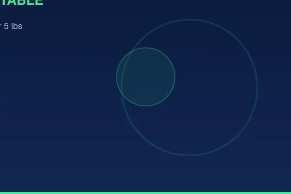 Ultralight portable fitness equipment under 5 lbs by FitGear Mini