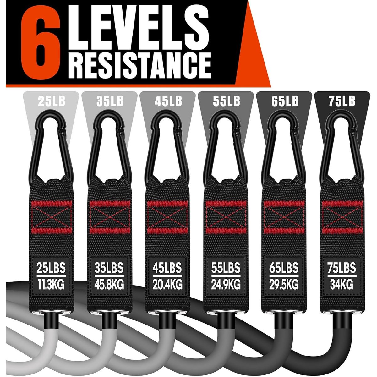 COOBONS FITNESS Resistance Bands full body workout in use at home - Home Workout