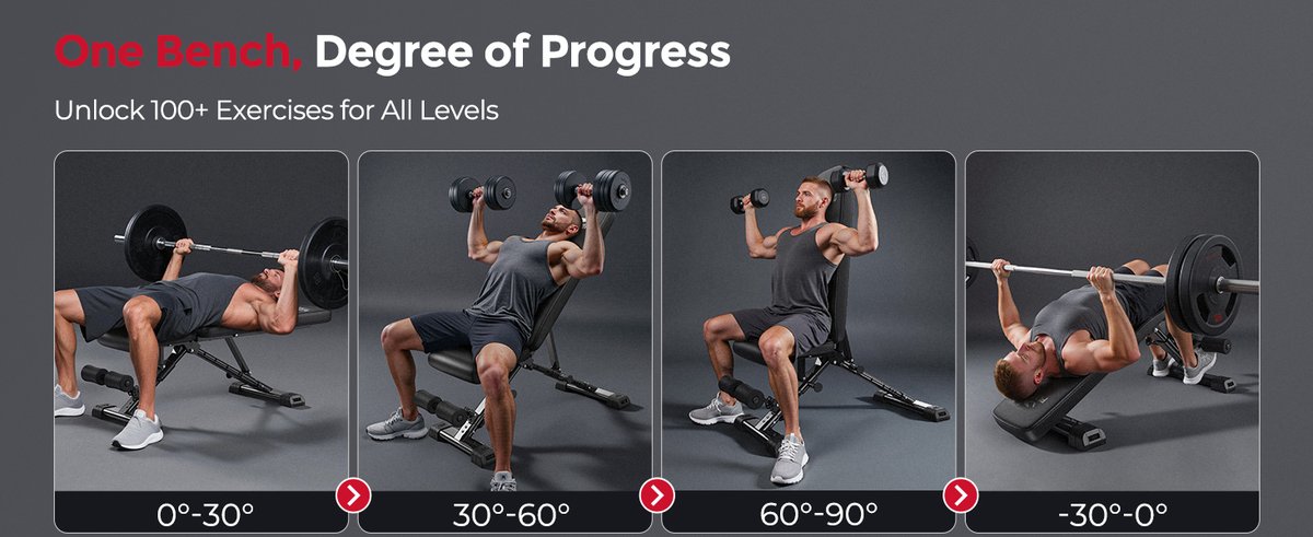 FLYBIRD Weight Bench product features and specifications - Home Gym