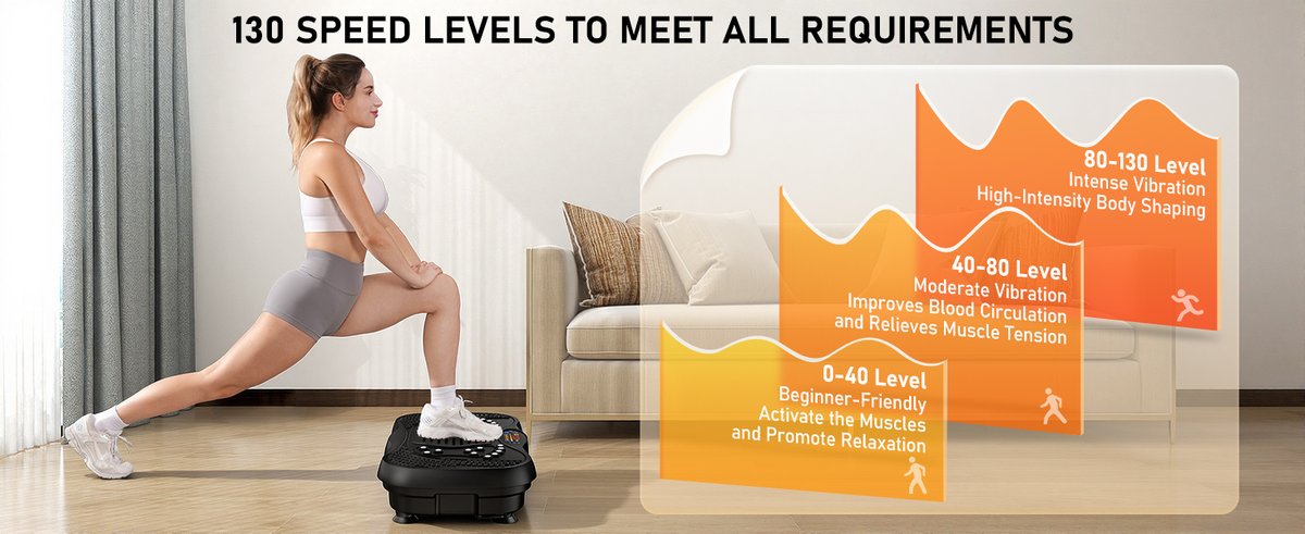 GLYLF Resistance Bands setup and assembly guide - Home Workout