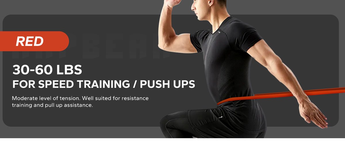 HAPBEAR Resistance Bands compact dimensions for home use - Home Workout