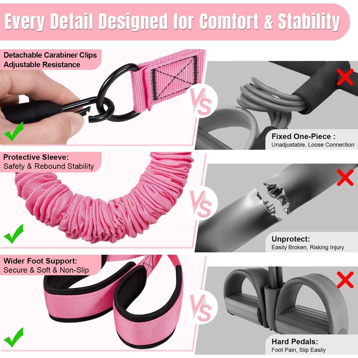 KUZARO Resistance Bands compact design for small space