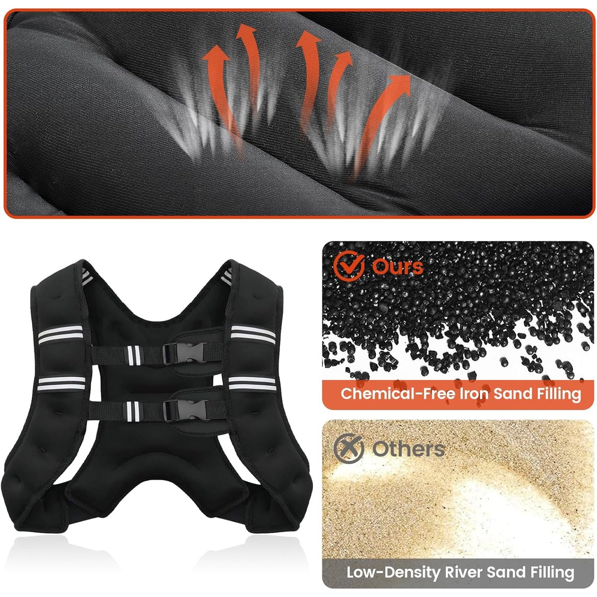 Poudee fitness equipment LCD display and controls