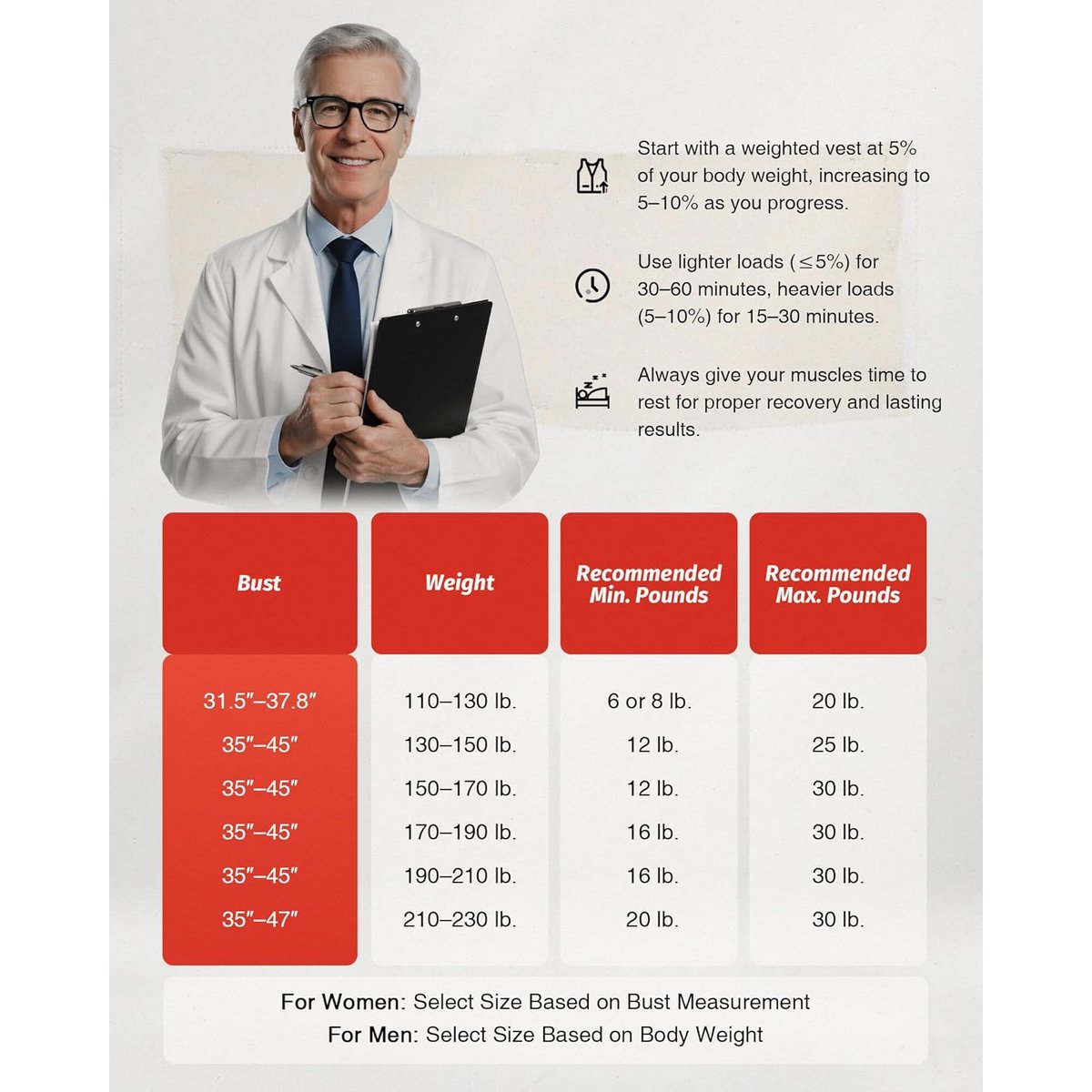 ZELUS fitness equipment full body workout in use at home - home gym