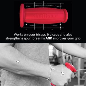 FitGear Silicone Grip Cordless Rope Premium