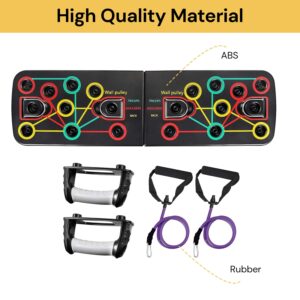 FitGear Push-Up Board with Resistance Bands